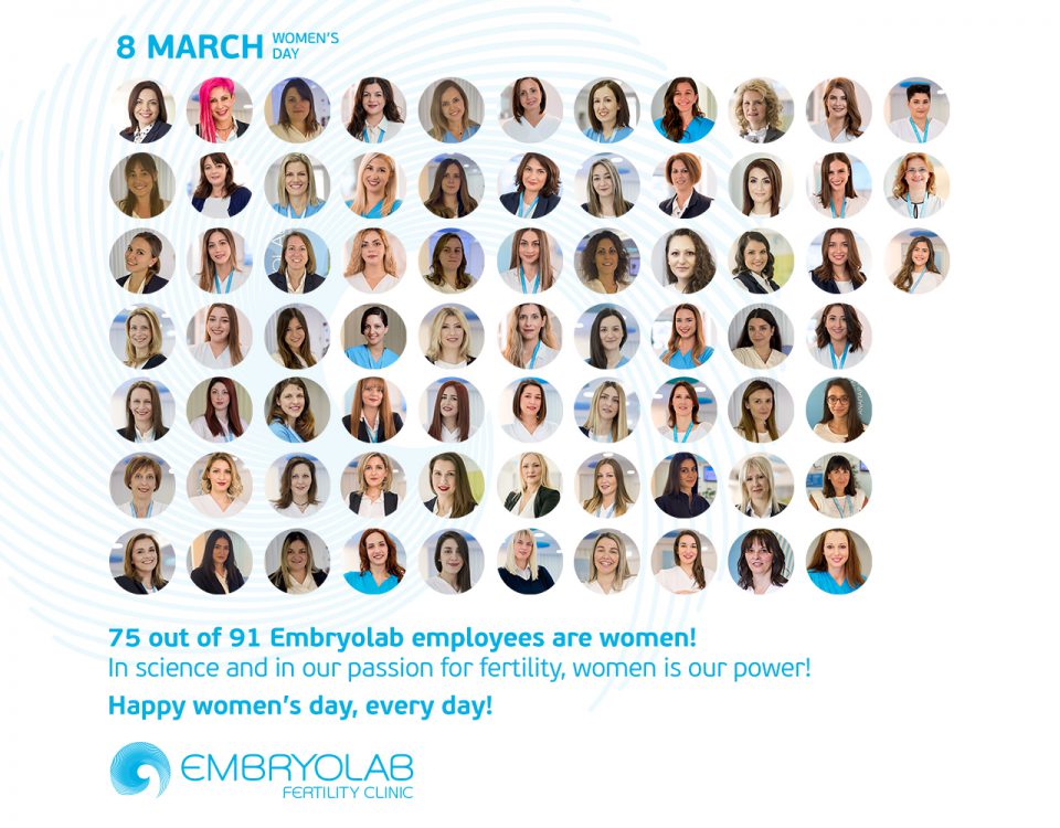 Embryolab Women